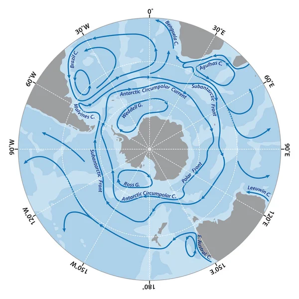 Χάρτη της Ανταρκτικής Αειφανείς τρέχουσας — Διανυσματικό Αρχείο
