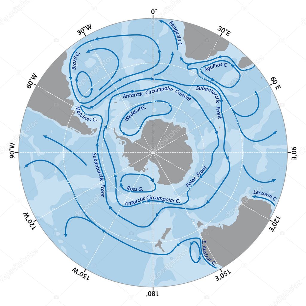 Map of the Antarctic Circumpolar Current