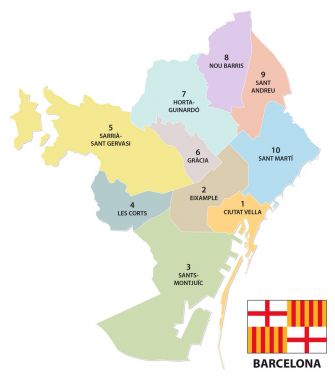 Barcelona Katalan başkentinin bayrak ile idari ve siyasi Haritası
