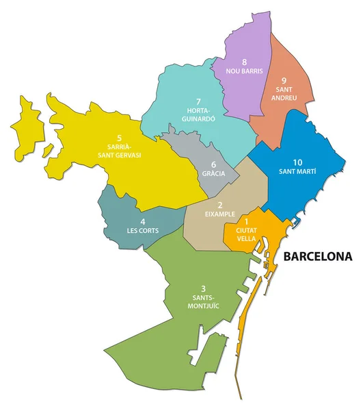 Administrative und politische karte der katalanischen hauptstadt barcelona — Stockvektor