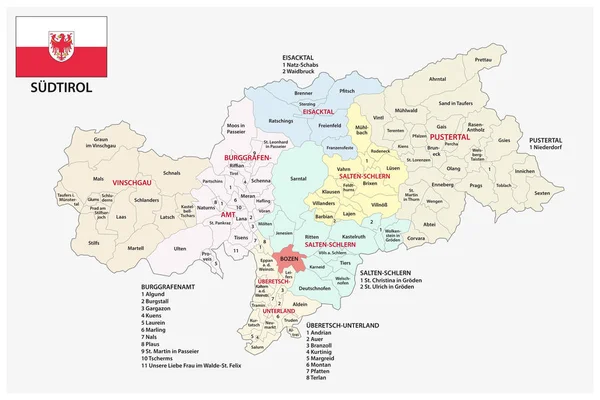 Mapa Administrativo Político Provincia Italiana Tirol Del Sur Idioma Alemán — Vector de stock