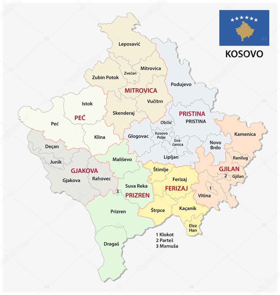kosovo administrative and political vector map with flag