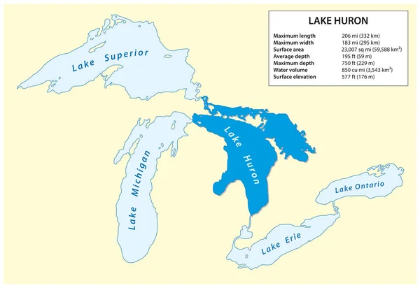Λίμνη Huron Στη Βόρεια Αμερική Χάρτης Πληροφορίες Διάνυσμα — Διανυσματικό Αρχείο