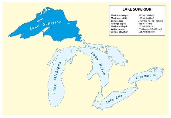 Mapa Vectorial Información Del Lago Superior América Del Norte — Vector de stock