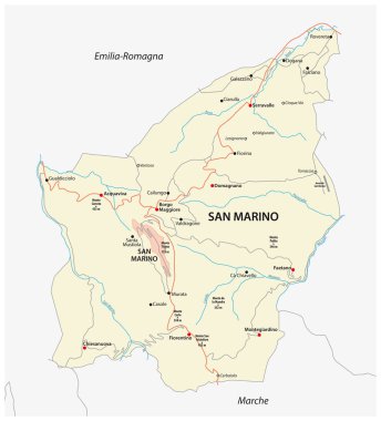 San Marino Cumhuriyeti yol haritası