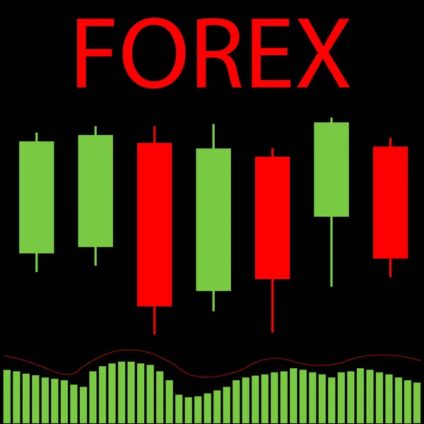 Forex için adanmış vektör çizim