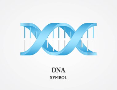 DNA sarmal sembol