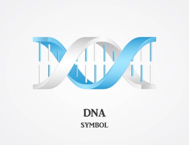 DNA sarmal sembol