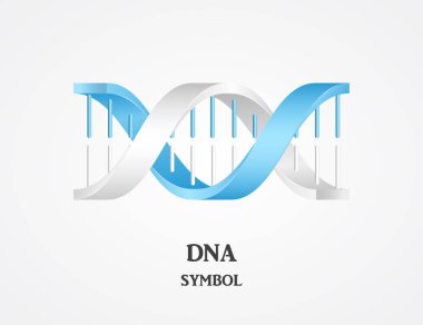 DNA sarmal sembol