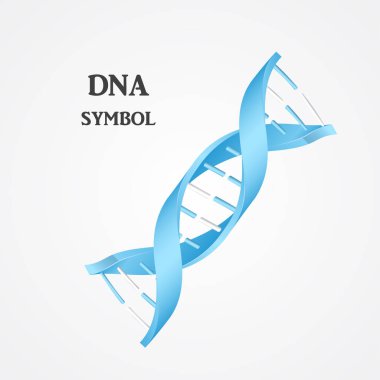 DNA sarmal sembol