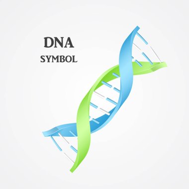 DNA sarmal sembol