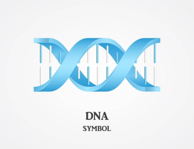 DNA sarmal sembol