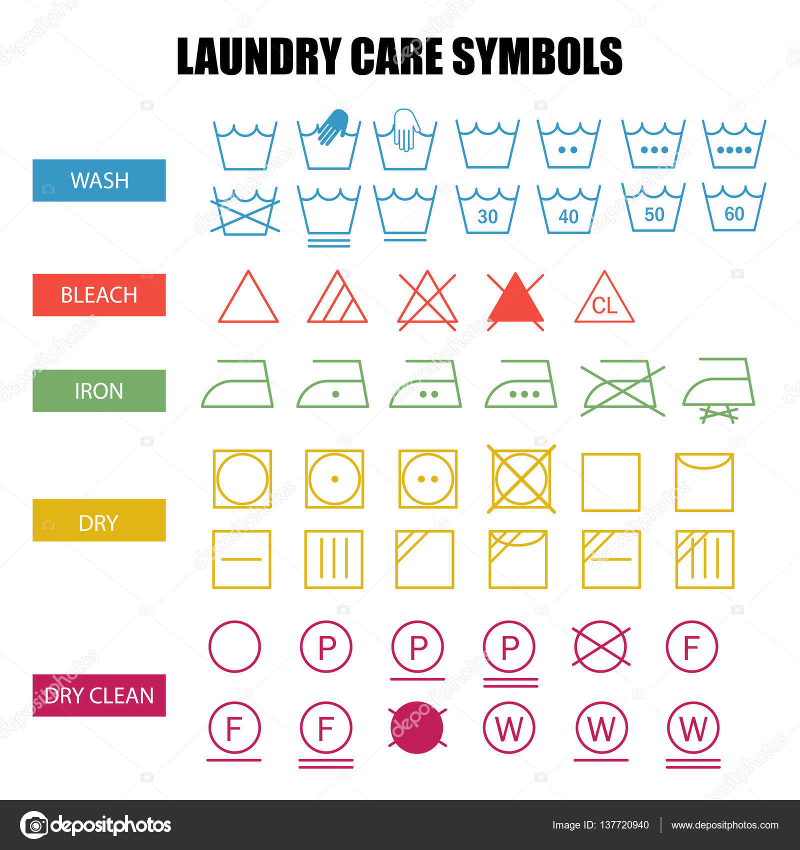 Laundry care symbols set Stock Vector Image by ©soloviika 137720940