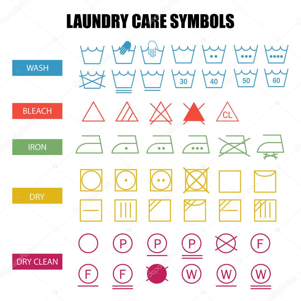 Laundry care symbols set
