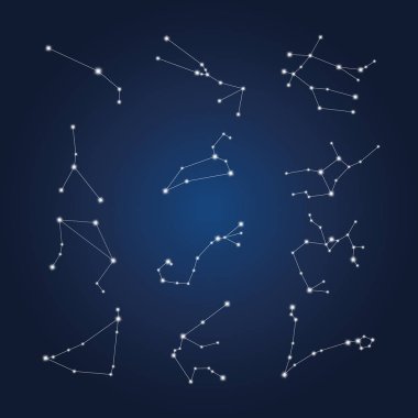 Zodyak takımyıldızı kümesi 