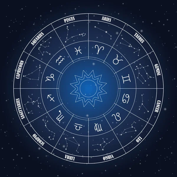 Círculo do zodíaco com astrologia — Vetor de Stock