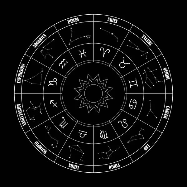 Círculo del zodíaco con astrología — Vector de stock