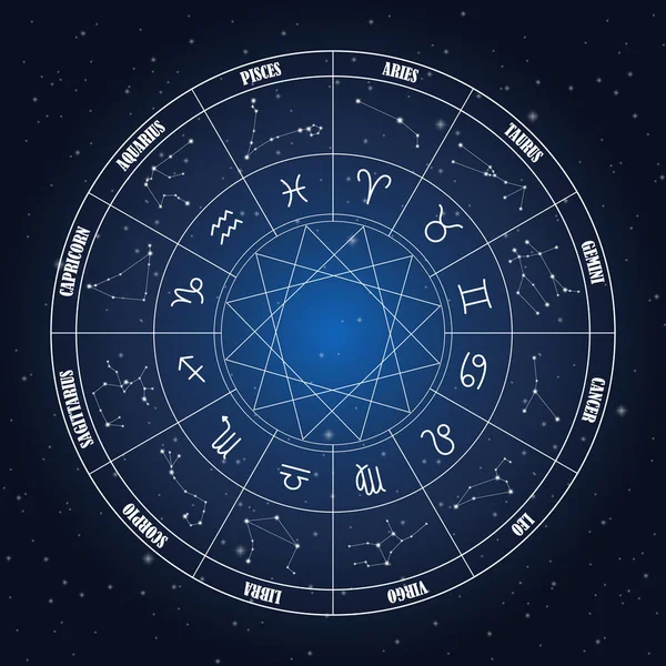 Zodiac circle with astrology — Stock Vector