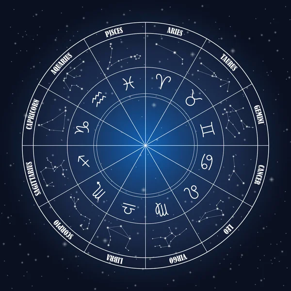 Zodiac circle with astrology — Stock Vector