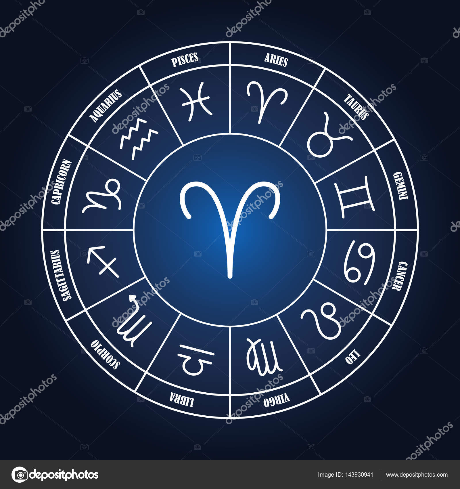 Vaduren Astrologi Sjunga I Zodiaken Cirkel Stock Vektor Vaduren Astrologi Sjunga I Zodiaken Cirkel Stock Vektor