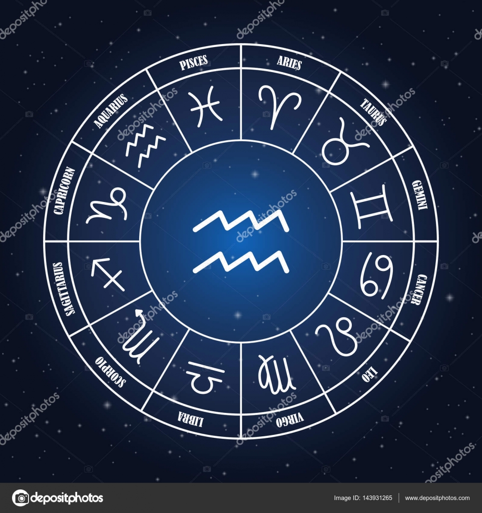 in depth astrology aquarius