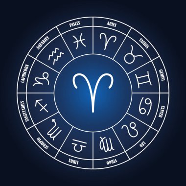 Koç Astroloji zodyak daire içinde şarkı