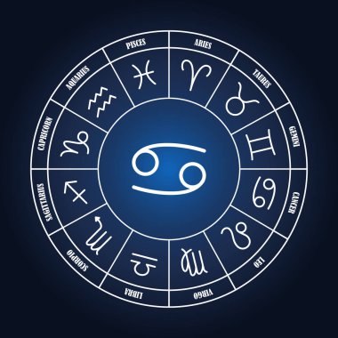Kanser Astroloji zodyak daire içinde şarkı 