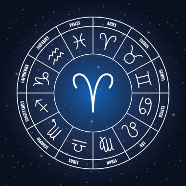 Koç Astroloji zodyak daire içinde şarkı
