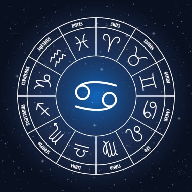 Kanser Astroloji zodyak daire içinde şarkı