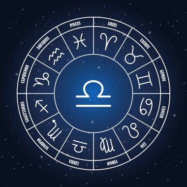 Terazi Astroloji zodyak daire içinde şarkı 