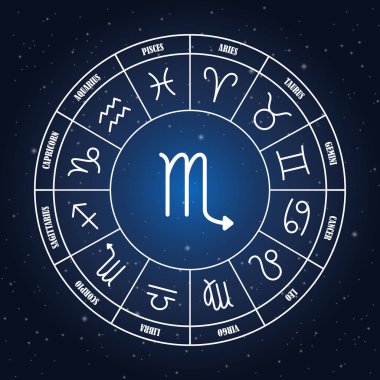 Başak Astroloji zodyak daire içinde şarkı
