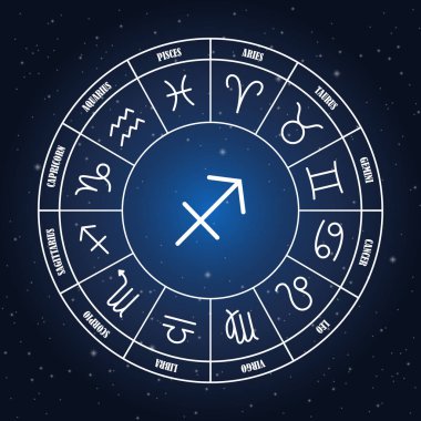 Yay Astroloji zodyak daire içinde şarkı