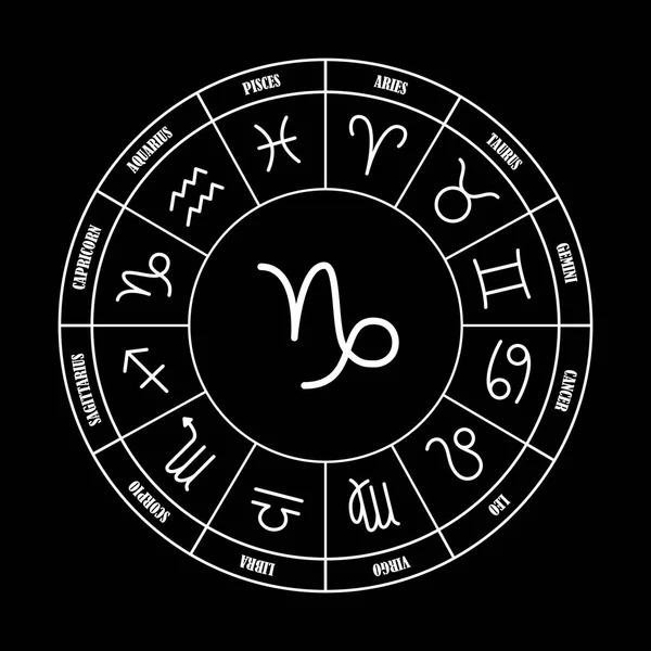 Capricórnio astrologia cantar no círculo do zodíaco —  Vetores de Stock