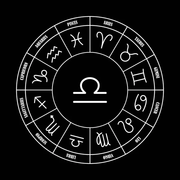 天秤座占星术黄道圈在唱歌 — 图库矢量图片