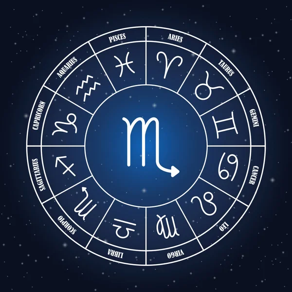 Virgo astrologia cantar no círculo do zodíaco —  Vetores de Stock