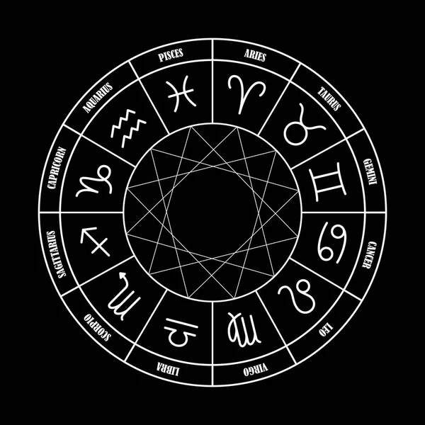 Círculo del zodíaco con astrología canta — Vector de stock