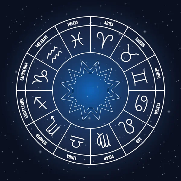 Zodiaken cirkel med astrologi sjunger — Stock vektor