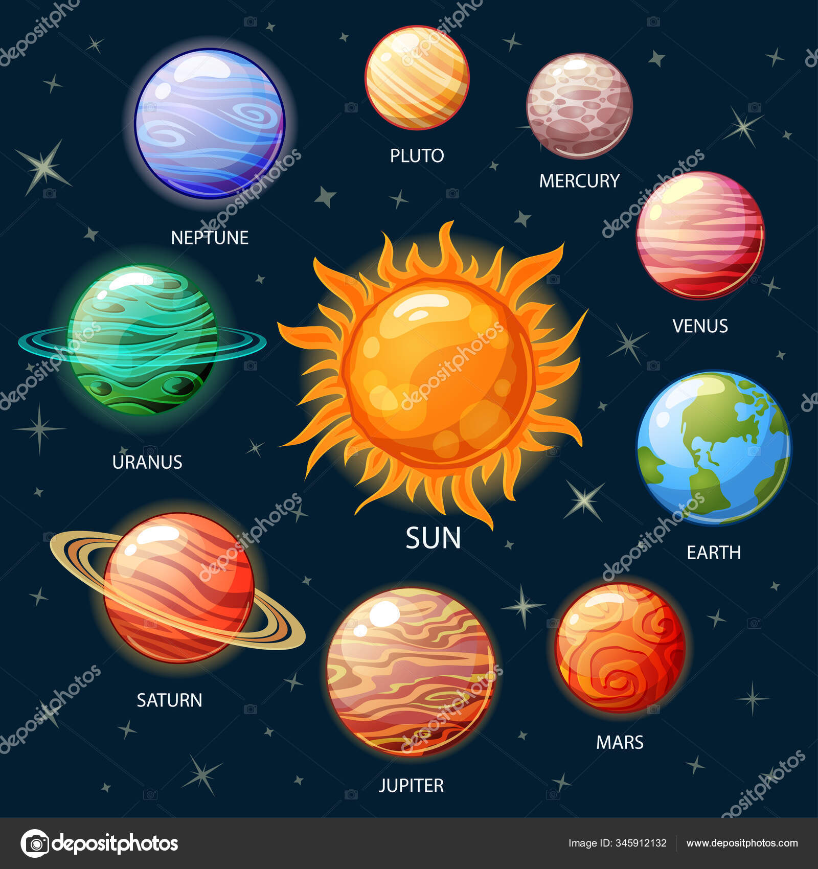 Del Sistema Solar Sol Mercurio Venus Tierra Marte Júpiter Vector de stock 345912132 de