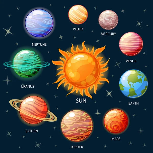 Planetas Sistema Solar Sol Mercúrio Vênus Terra Marte Júpiter Saturno — Vetor de Stock