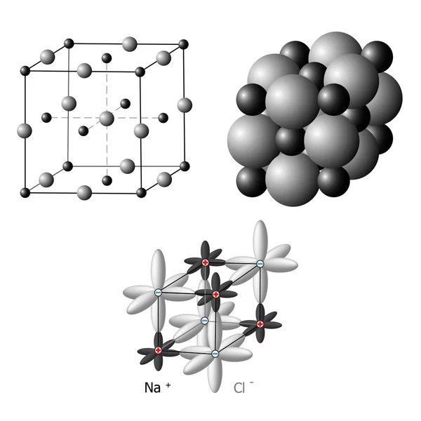 Ionic crystals The structure of sodium chloride NaCl — Stock Vector