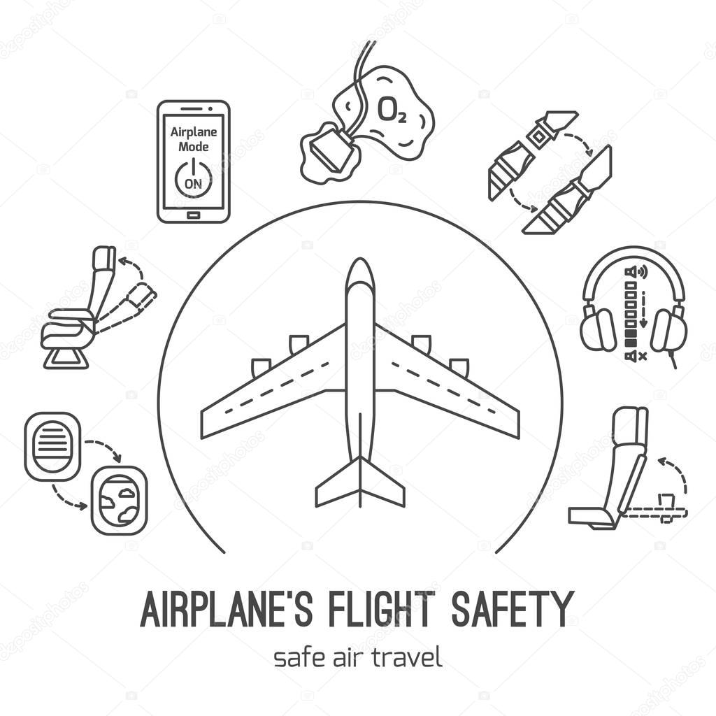 Concept of rules of airplane safety for banner design. Vector thin line icons of safe travel isolated on white. Safe plane flight.