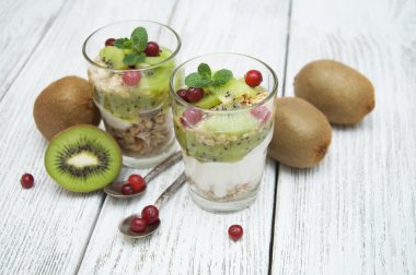 sağlıklı bir kahvaltı