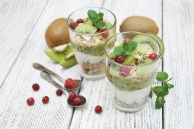 sağlıklı bir kahvaltı