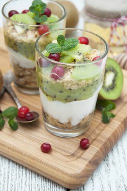 sağlıklı bir kahvaltı