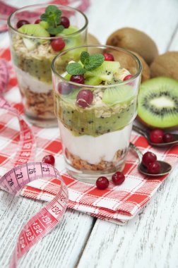 sağlıklı bir kahvaltı