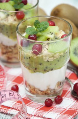 sağlıklı bir kahvaltı