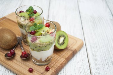 sağlıklı bir kahvaltı