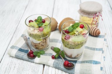 sağlıklı bir kahvaltı