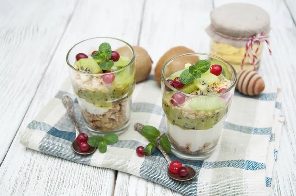 sağlıklı bir kahvaltı