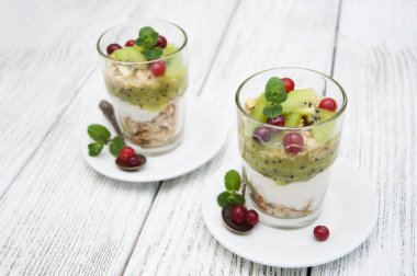 sağlıklı bir kahvaltı